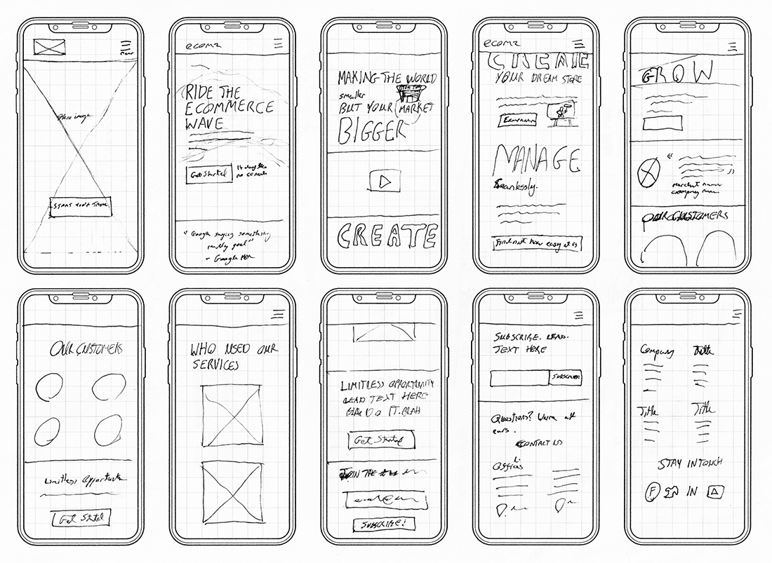 Wireframes trying to develop basic structure of the website on mobile devices